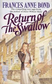 Return Of The Swallow