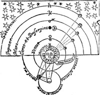 The discovery of a world in the moone