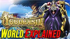 Anime System In Overlord World
